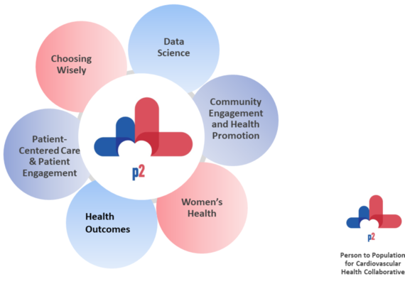 p2 graphic